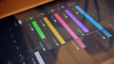A touch screen in the Road to Zero Learning Studio with coloured bar graphs on the screen to indicate stopping distances 