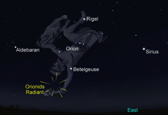 The three bright stars of Orion’s belt overlaid with an illustration of Orion.