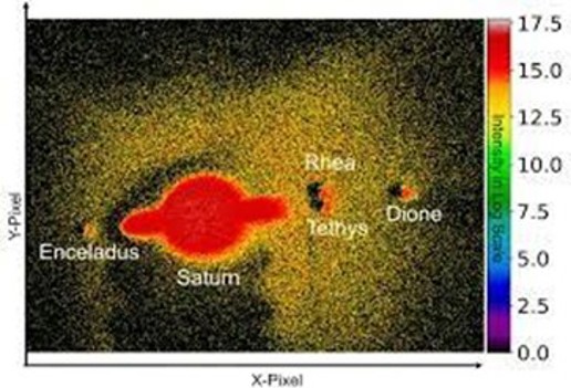 Heat map showing emission intensity from Saturn and its moons